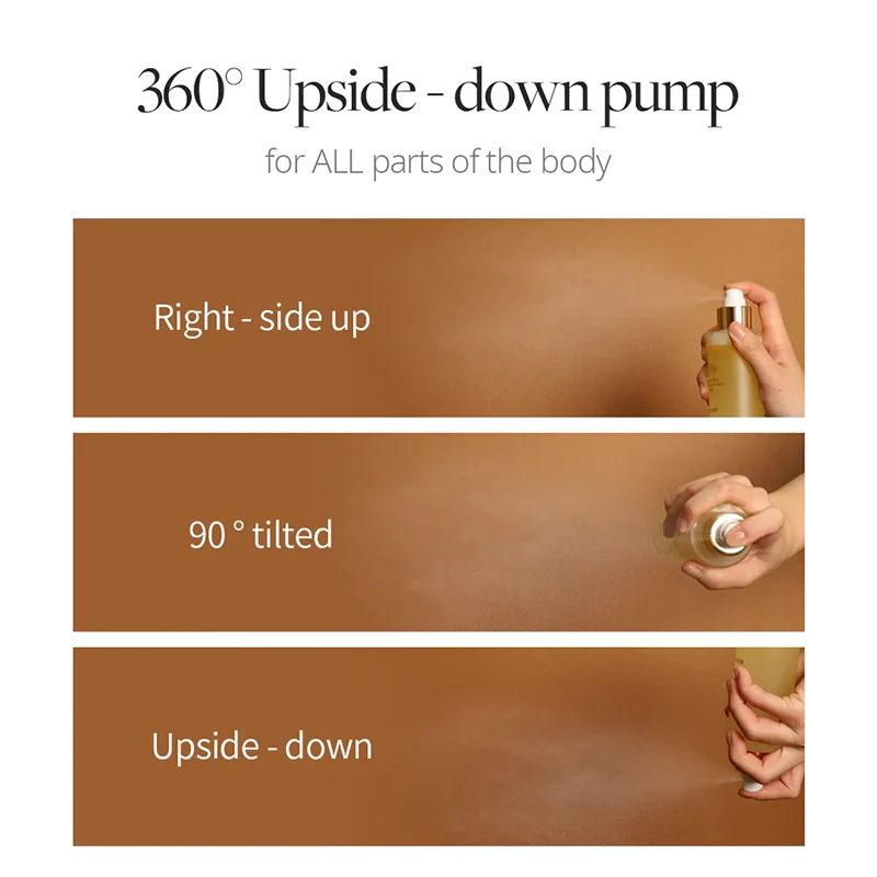 White Truffle Aromatic Body Mist Serum - Image 6