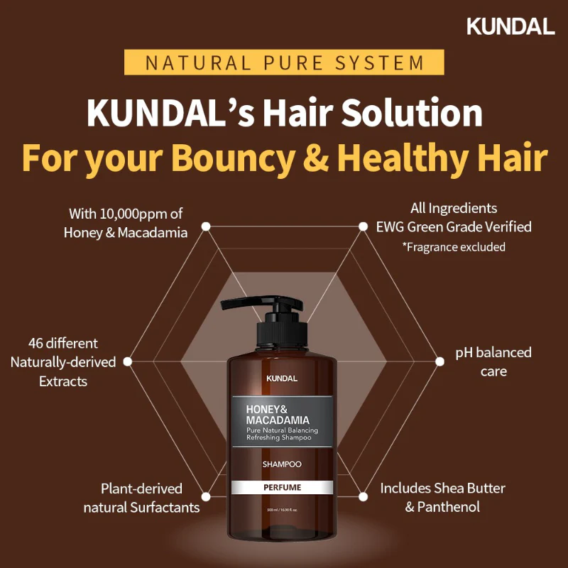 Honey & Macadamia Shampoo - Image 9